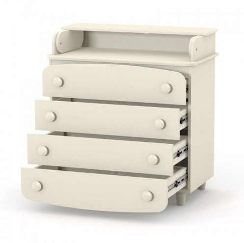 קומוד פלנטור 900 עמוד עצם – תמונה 3