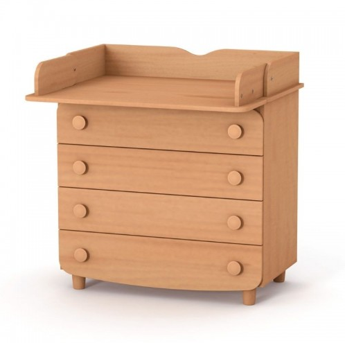 קומוד פלנטור 900 בוק. – תמונה 2