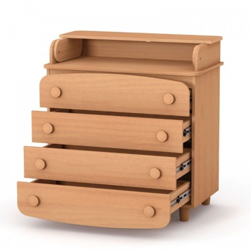 קומוד פלנטור 900 בוק. – תמונה 3